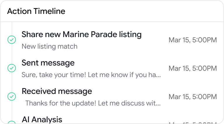 Relmo action timeline view
