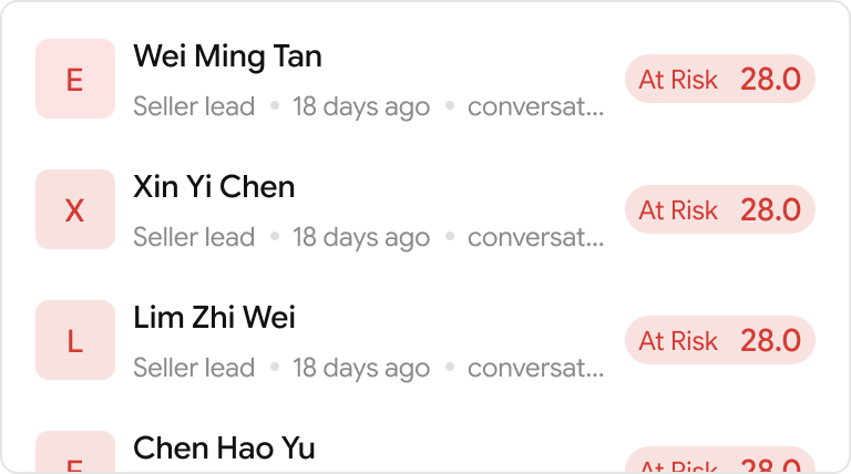 Relmo due today follow-up queue